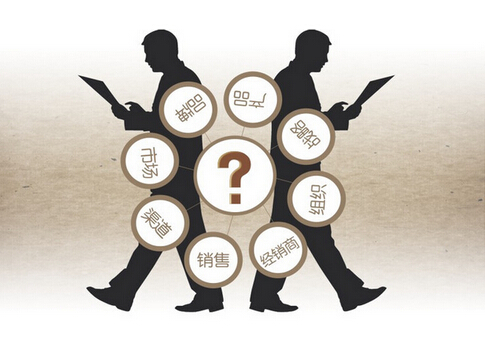 企業品牌策劃如何與互聯網進行銜接