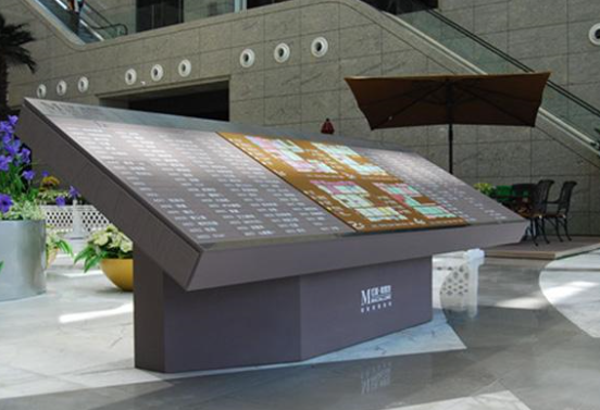 商場導視系統設計需要考慮什么?