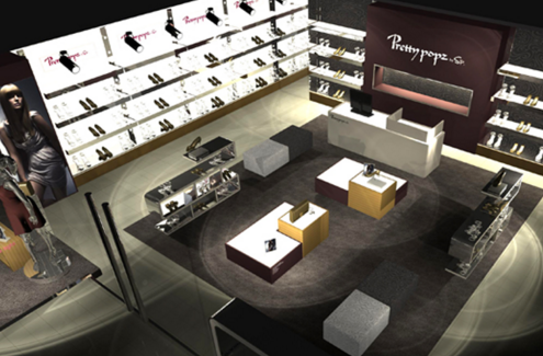 si設計需要什么數據,如何了解