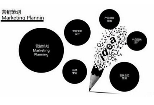 企業(yè)策劃專業(yè)要學習什么？