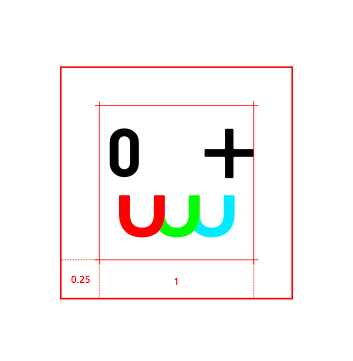 什么樣的logo設計能高品質的維護品牌形象？