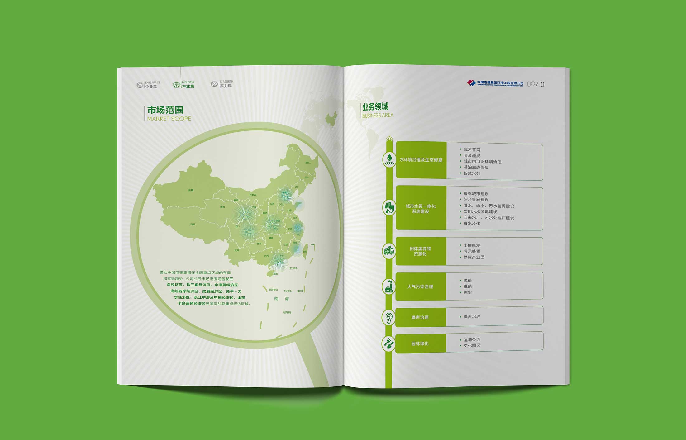 設計服裝畫冊的重點