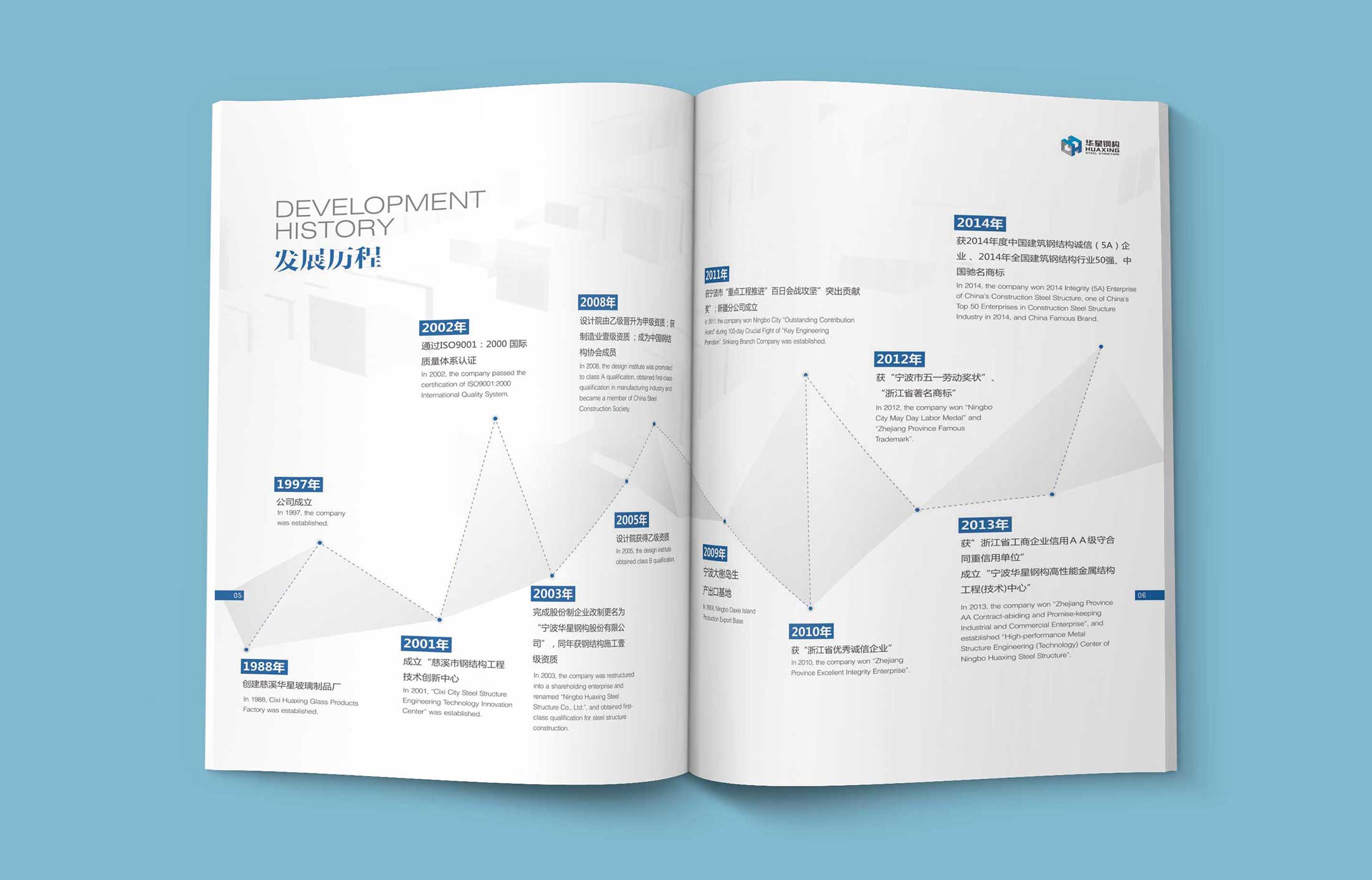 企業產品宣傳冊設計找什么樣的設計公司？