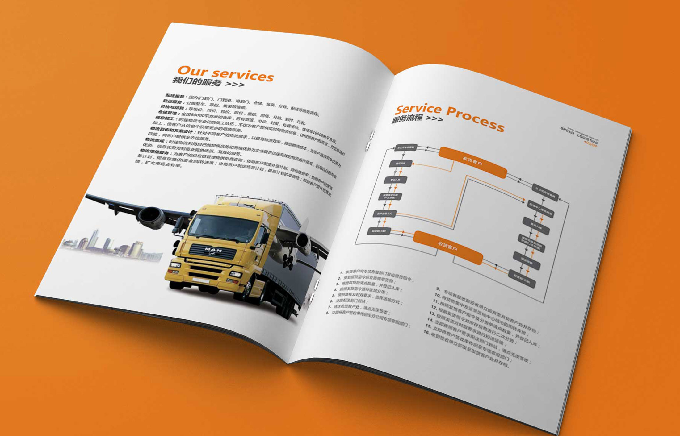 讓家具企業(yè)品牌提升的畫冊設(shè)計(jì)