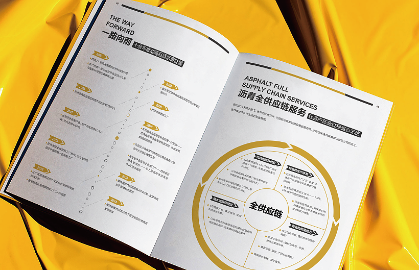 如何將公司的自我形象定位策劃好?