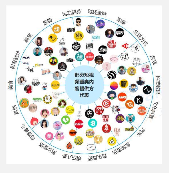 一條高轉(zhuǎn)化率的視頻廣告,背后有哪些洞察和方法?