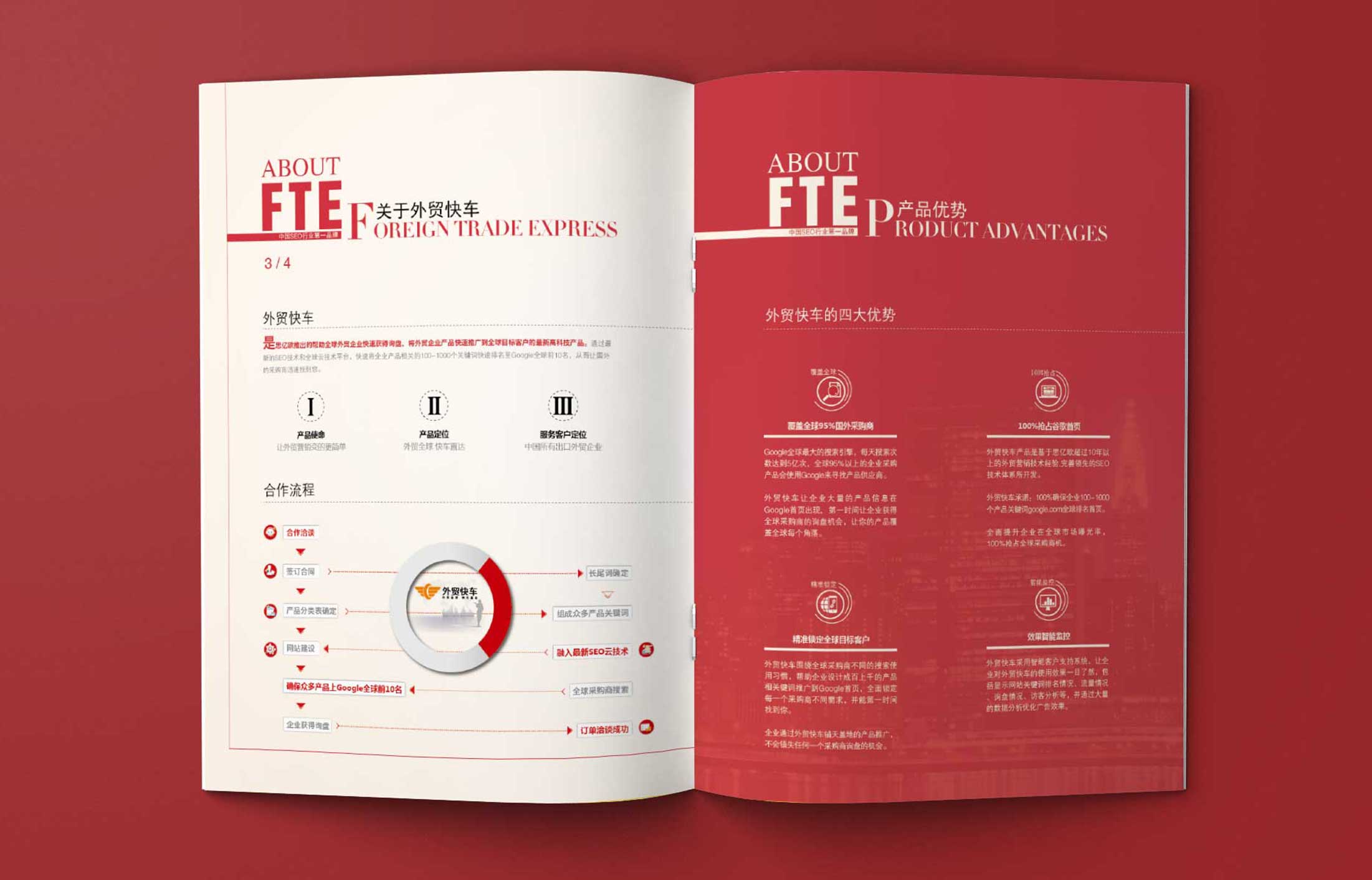 品牌營(yíng)銷策劃是如何細(xì)分的？