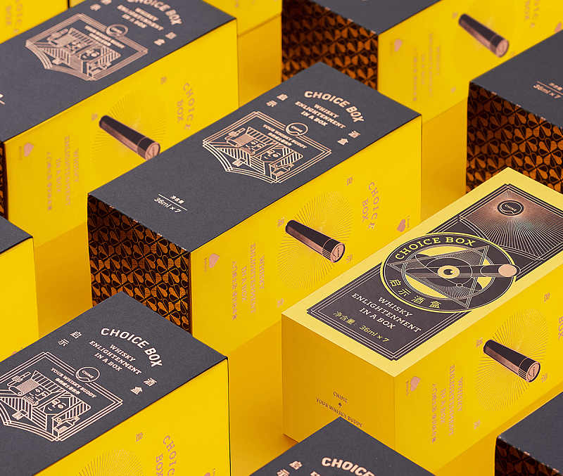 戰略采購:CPO的重中之重