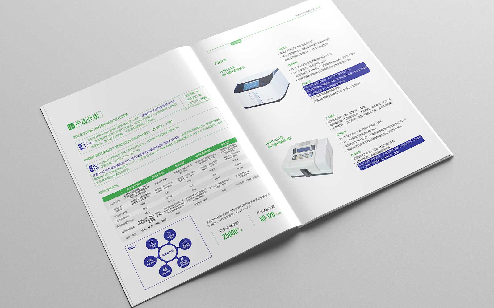 網(wǎng)頁設計公司需要注意哪些設計要點