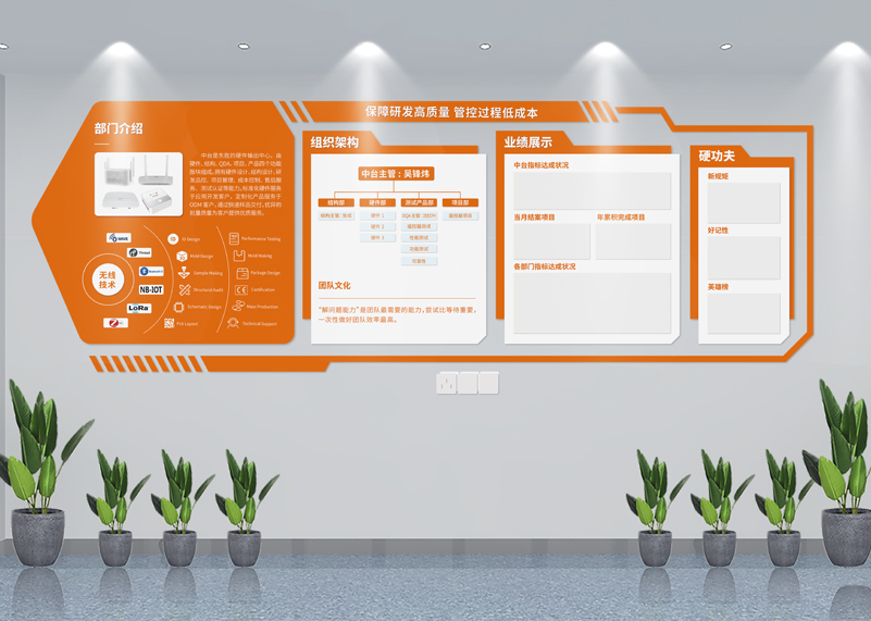 簽約浙江東勝物聯技術有限公司文化墻設計!