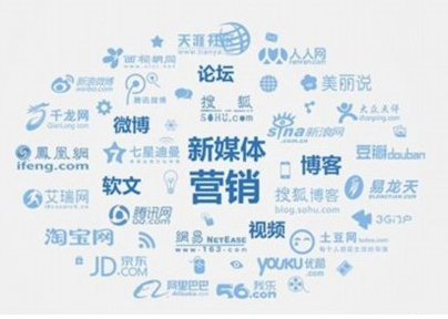 數(shù)字互動(dòng)營(yíng)銷(xiāo)策劃公司