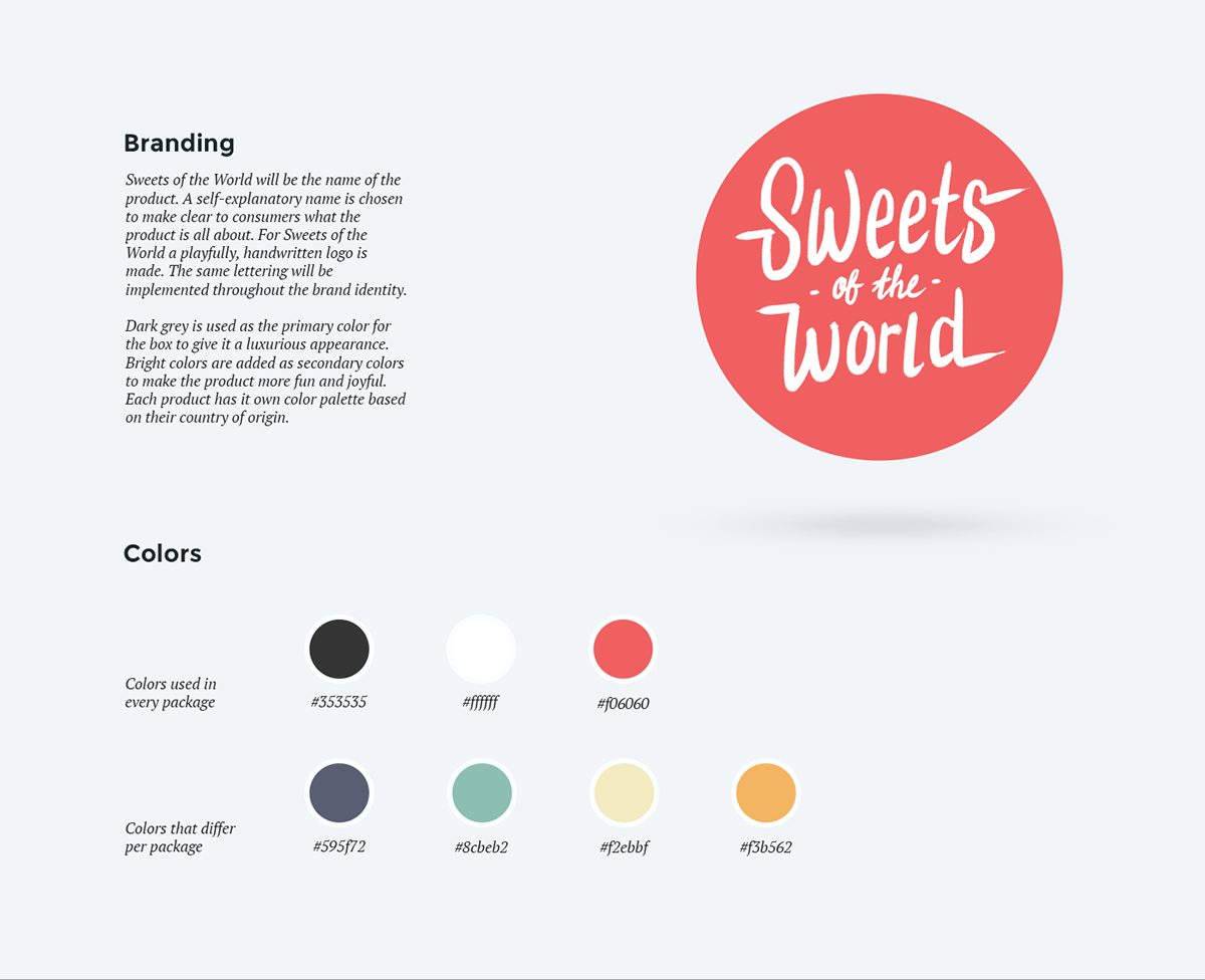 “Sweet of the World”，全球糖果食品包裝設(shè)計